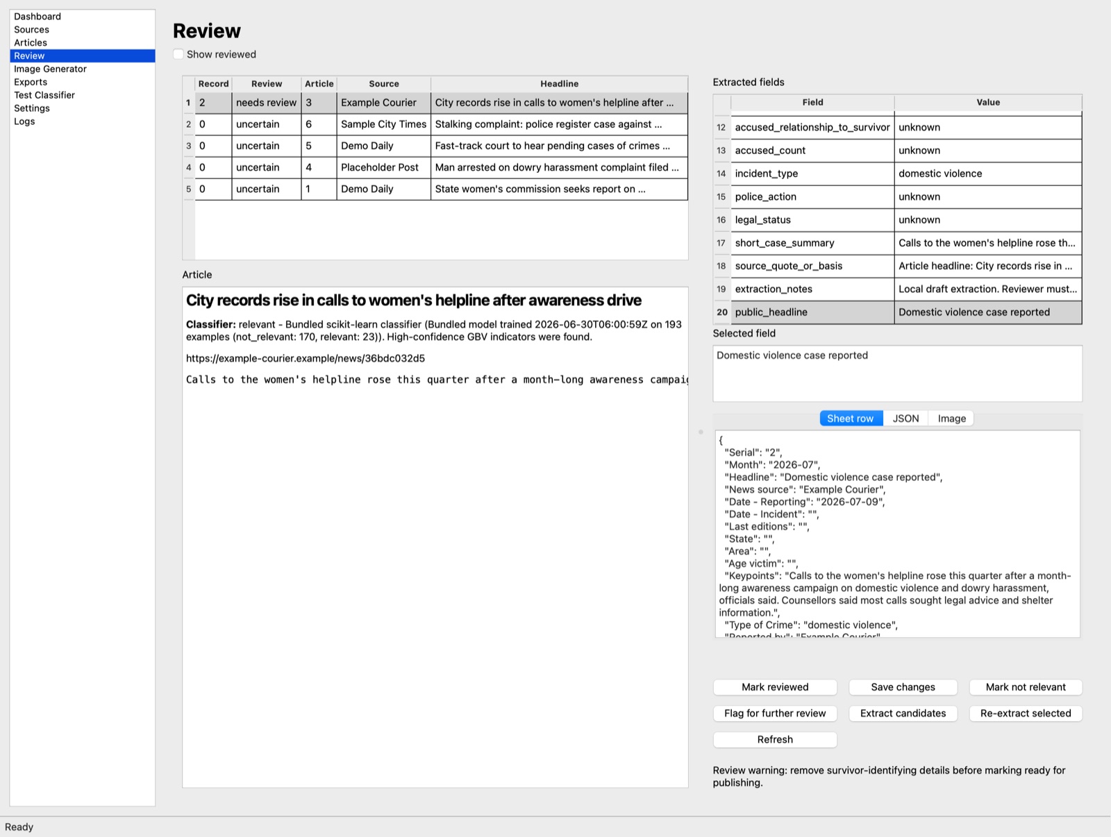 Review screen with the queue of draft records, the source article, editable extracted fields, a sheet row preview and the Mark reviewed button.